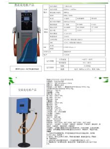 德利邦運(yùn)營(yíng)中的5個(gè)充電站規(guī)模詳情